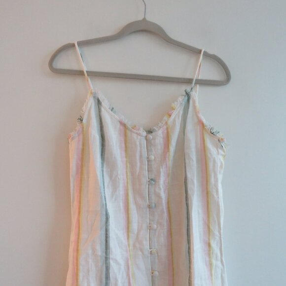 BILLABONG X THE SALTY BLONDE Sunny Stripes Candy Stripe Gauzy Mini Sun Dress NWT - Picture 4 of 15